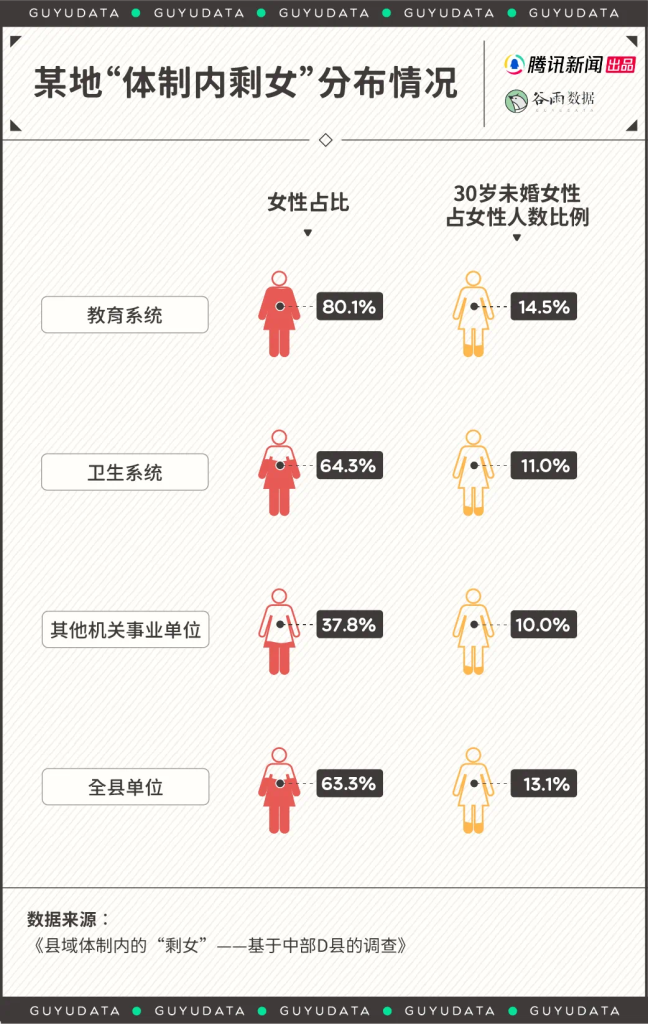 图片[5]-2024年相亲市场数据报告和避坑指南-进步分子